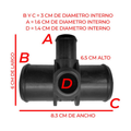 Conector radiador US Parts 120-084