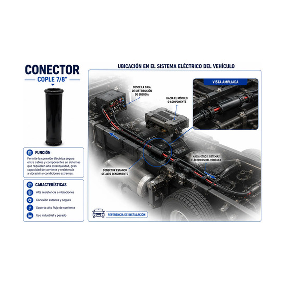 Conector, cople 7/8 universal negro US Parts 120-521