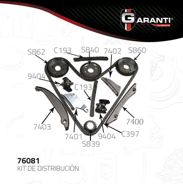 Kit Distribucion Garanti 76081