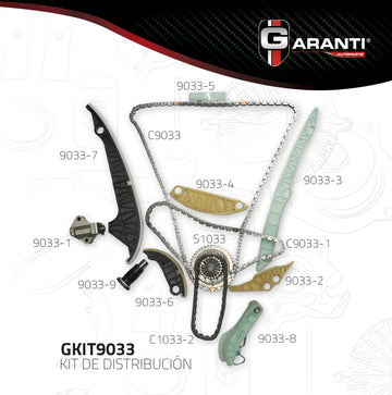 Kit Distribucion Garanti GKIT9033