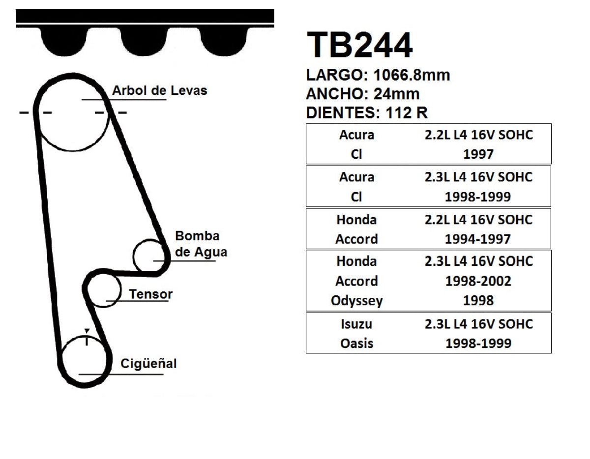 Banda Tiempo Garanti TB244
