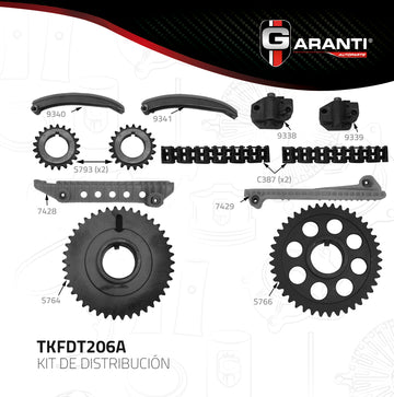 Cadena  Garanti TKFDT206A