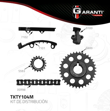 Cadena  Garanti TKTY104M